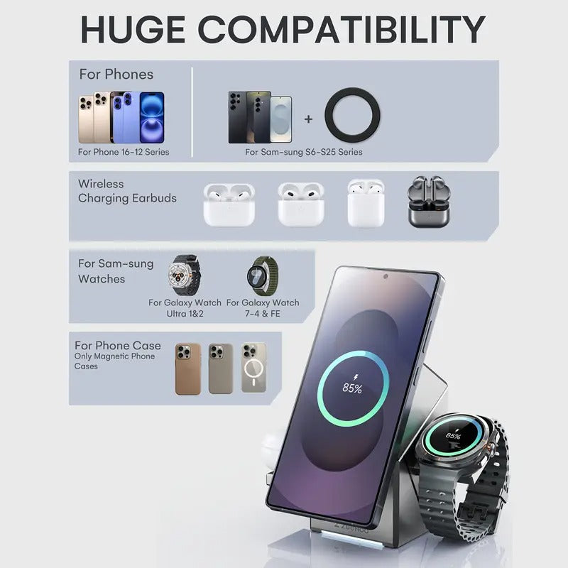 ZEEHOO 3 in 1 Charging Station for Samsung, Qi215W Fast Charging, Rotating Wireless Charger Stand Compatible for Samsung for galaxy S25/S24/S23/S22/S21/Note20 for galaxy Watch7/6/5/4/3 for galaxy Buds3