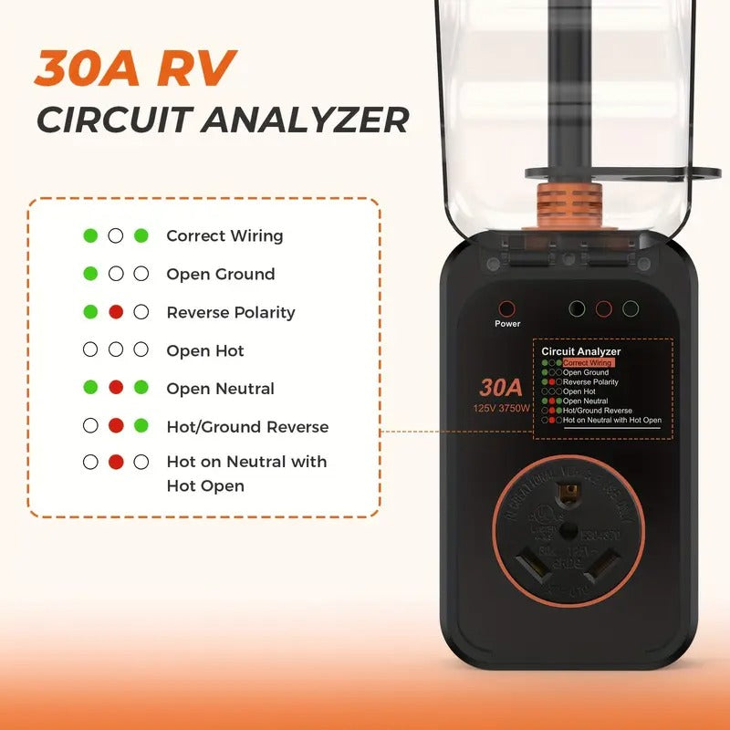 RV Surge Protector RV Circuit Analyzer Surge Guard Full Protection, RV Adapter Plug for Camper (Orange), KEENSO