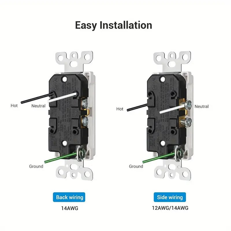 [20pcs Tamper Resistant Outlet] DEWENWILS 20pcs Tamper Resistant Decorator Receptacle Outlet, 15Amp/ 125V, Wall Plates Included, White-HRWS20A