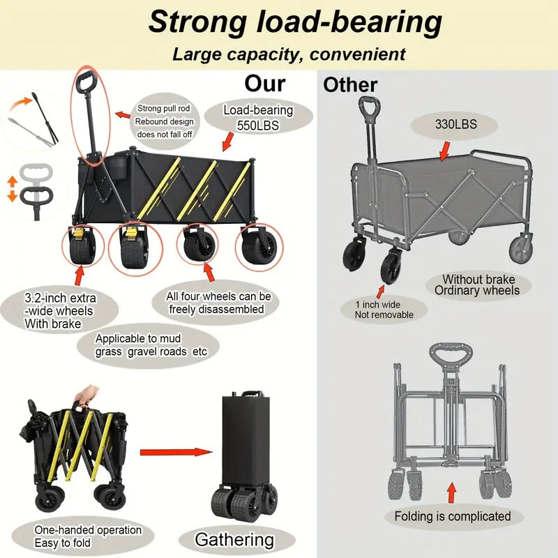 1pc Foldable Trolley Pet Transporter Beach Trolley, 550lb Heavy Duty Multi-purpose Garden Trolley with 360°All-terrain Wheels,