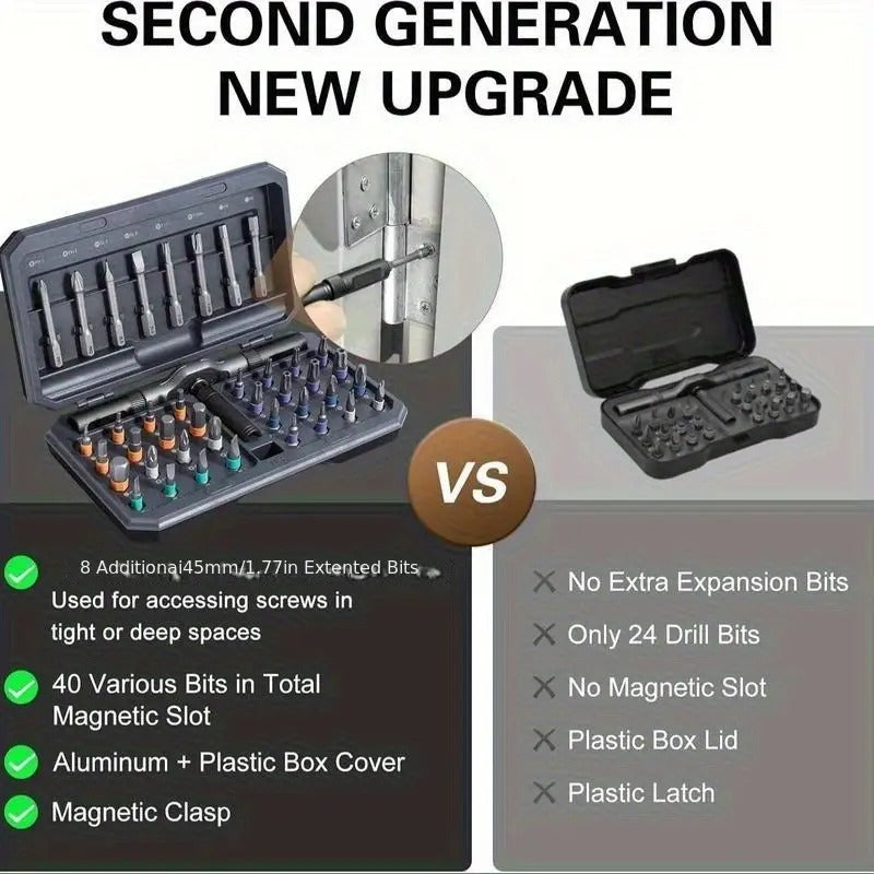 42-in-1 Magnetic Screwdriver Set-Detachable Ratchet Handle Ratcheting Screwdriver Kit, Multi-Bit Magnetic Driver Set for Furniture, Computers, Bicycles. Portable & Compact Repair Toolkit,