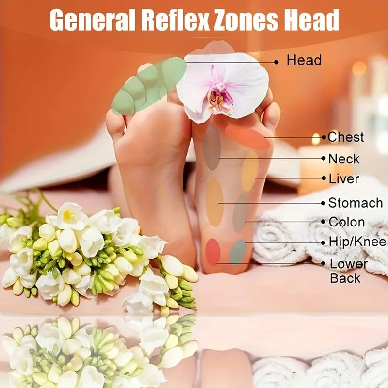 100pcs/200pcs Foot Pads, 100pcs/200pcs Foot Pads and 100pcs/200pcs Adhesive Pads