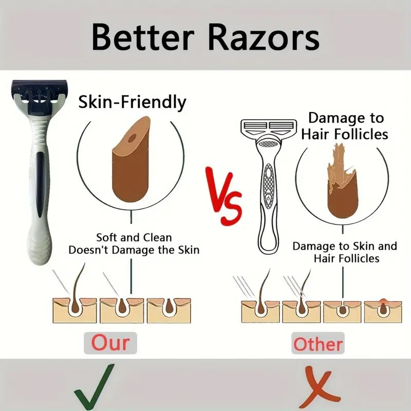 Premium Mens Safety Razor Set, Ergonomic Design for Smooth Hair Removal-6-Layer Stainless Steel Shaving Heads - Replaceable & Durable Shaving Tools