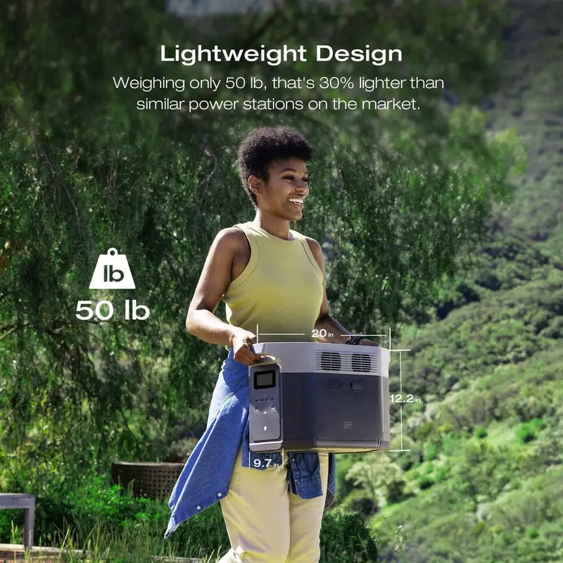 EcoFlow 1900Wh Portable Power Station, DELTA 2 Max 1900 2400W LFP Solar Power Bank, Full Charge in 1 Hr Solar Power Station for Home Backup or Outdoors Use (Father's Day)