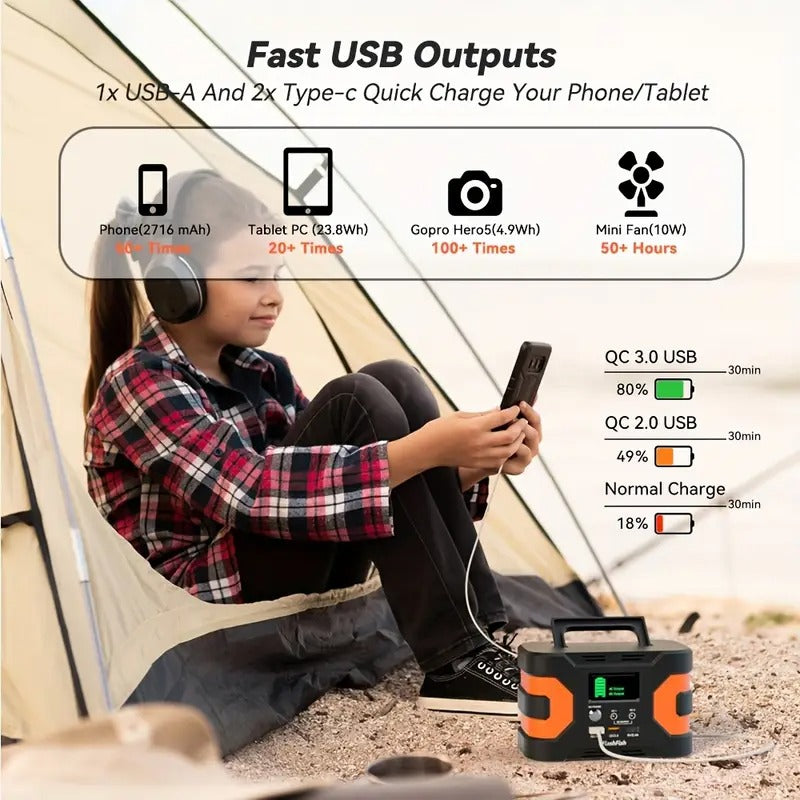 Solar Generator With Solar Panel Included, Flashfish 150W Portable Power Station+60W Solar Panel, 2 X 150W AC Outlets, 166Wh/45000mAh Backup Power Emergency Power Supply For Home Blackout/RV/Camping