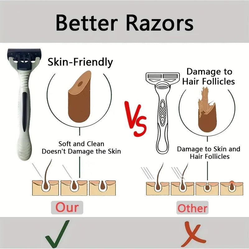 Premium Mens Safety Razor Set, Ergonomic Design for Smooth Hair Removal-6-Layer Stainless Steel Shaving Heads - Replaceable & Durable Shaving Tools