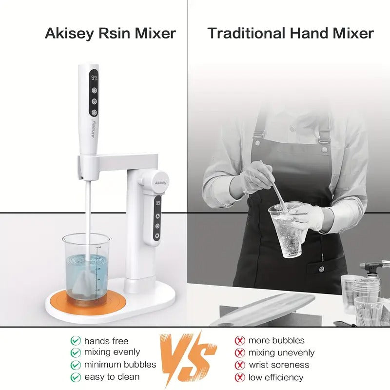 [Automatic Resin Mixer] 5 Speed Hands-Free Automatic Resin Mixer | High Efficiency Epoxy Blender for DIY Crafts, Jewelry Making, and Resin Art Projects - Minimize Bubbles, Rechargeable Battery/USB Powered, White & Orange Design