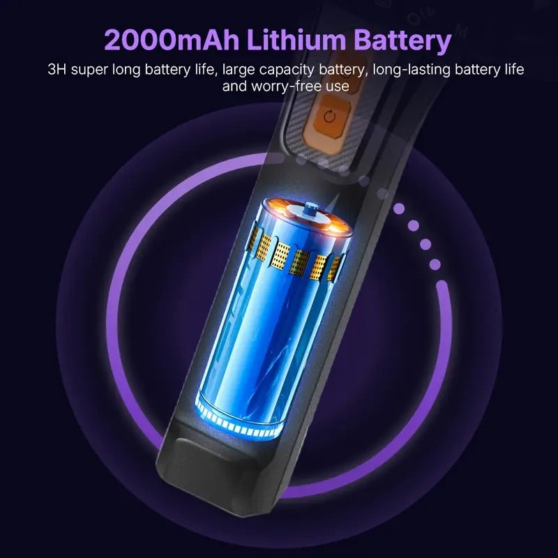 2-Way Dual Head 3D Endoscopic Camera with 1080P HD, 4.5" Lightweight Design, Dual Lens for Enhanced Precision & Safety, USB Rechargeable, Ideal for Medical & Industrial Use,