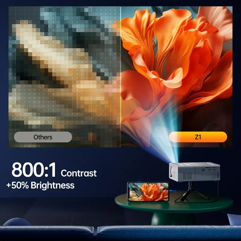 Portable Projector, Support 1080P, USB Connection, Remote Control - Compatible With Smartphones, Tablets, Laptops, TV Sticks And USB Drives, Desktop Mount, LCD Display, Power