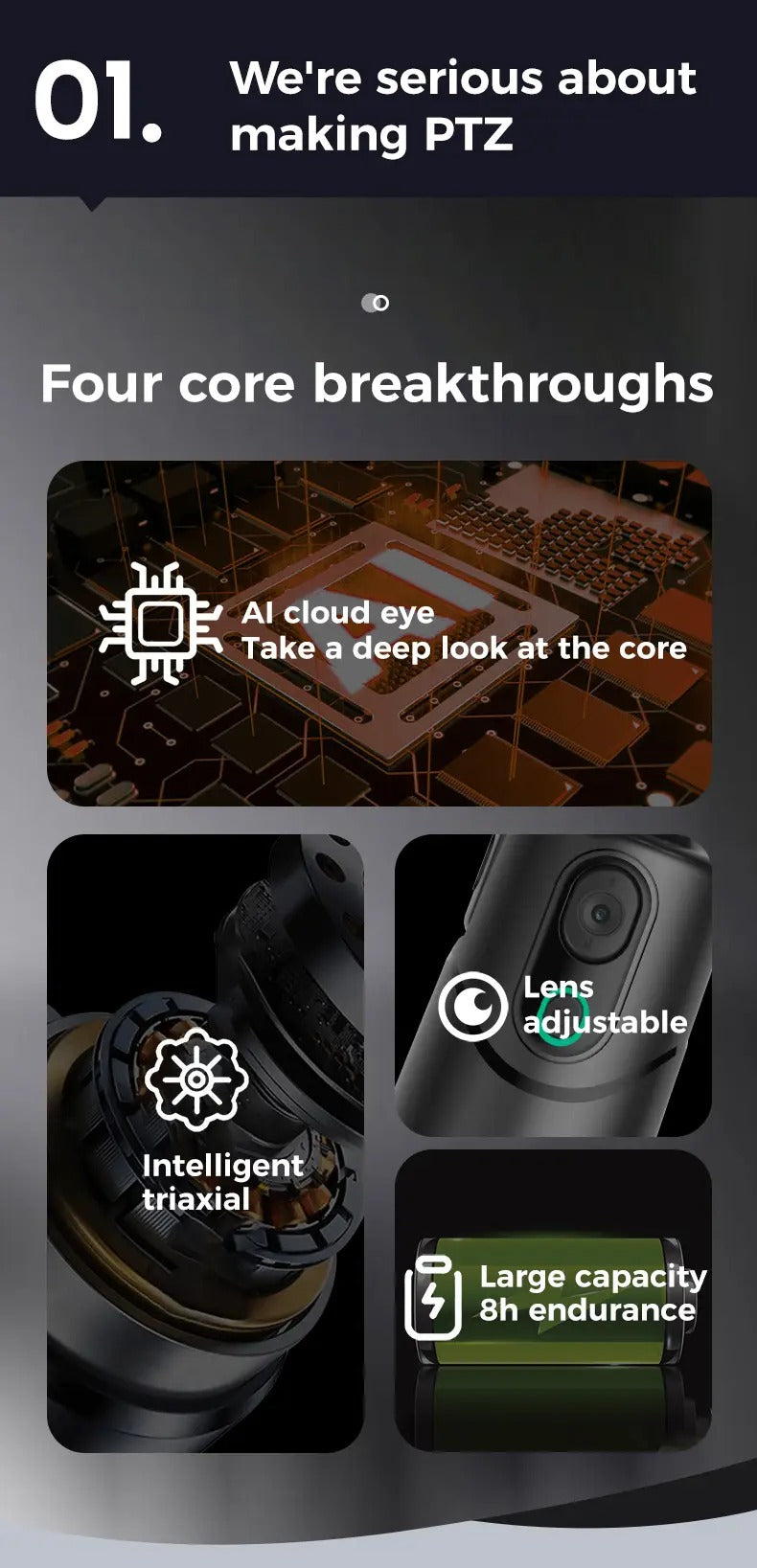 2024 new 360 Auto Face Tracking Phone Holder Tripod, Rechargeable Camera Mount with Gesture Control & Remote Shutter for Vlogging, Live Streaming, and TikTok.
