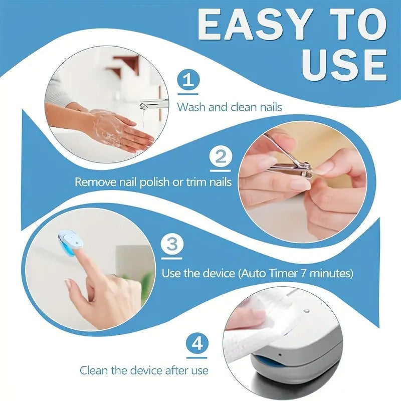 [Extra Strength KTS] KTS Nail Fungus Light Device | Extra Strength For Toenail, Fingernail With 407nm Blue Light & 905nm Light For Nail Fungus & Onychomycosis, At Home