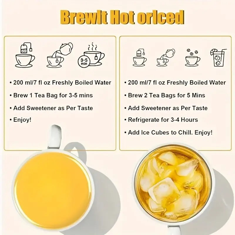 120 Count Premium Turmeric Ginger Cinnamon Tea Bags - Sugar & Caffeine Free, Allergy-Free Herbal Blend for Relaxation & Afternoon Office Nerves, Natural Tea Blend with Ginger,