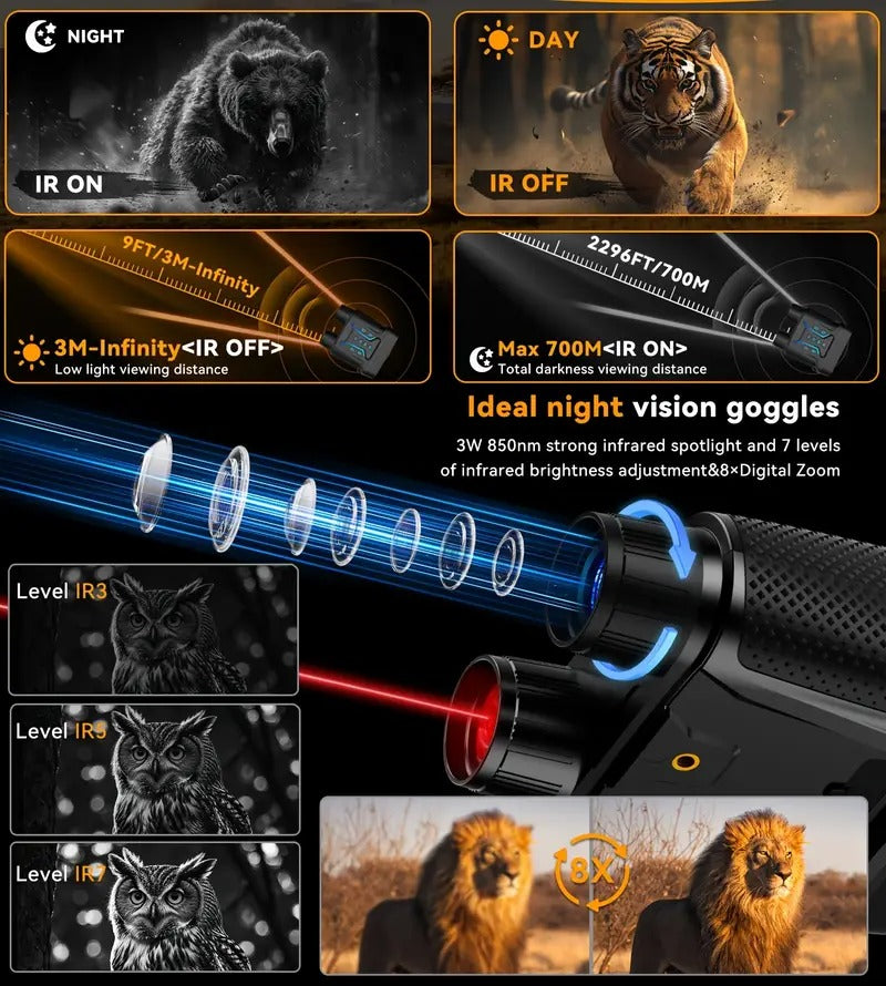 [4K Night Vision Goggles] 4K Night Vision Goggles - Night Vision Binoculars | 4500mAh Rechargeable Infrared Binoculars With 4.5'' Large Screen, 8X Digital Zoom, 32GB TF Card For Camping, Outdoor And Hunting