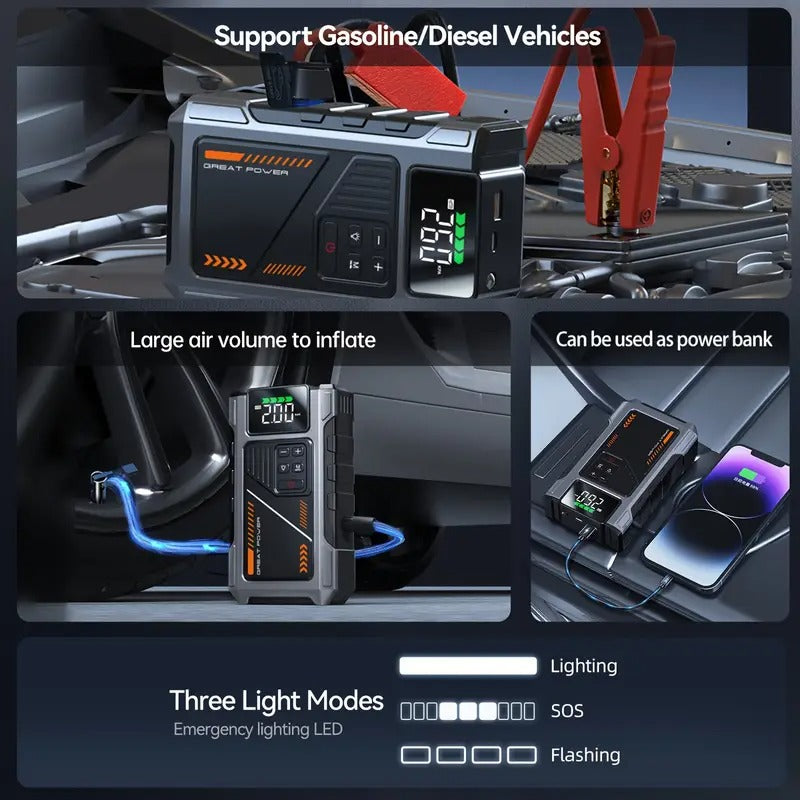 Jump Starter with Air Compressor, UltraSafe Car Battery Jump Starter, 12V Jump Starter Battery Pack, 4000A Battery Booster, Jump Box, Portable Charger And Jumper Cables For