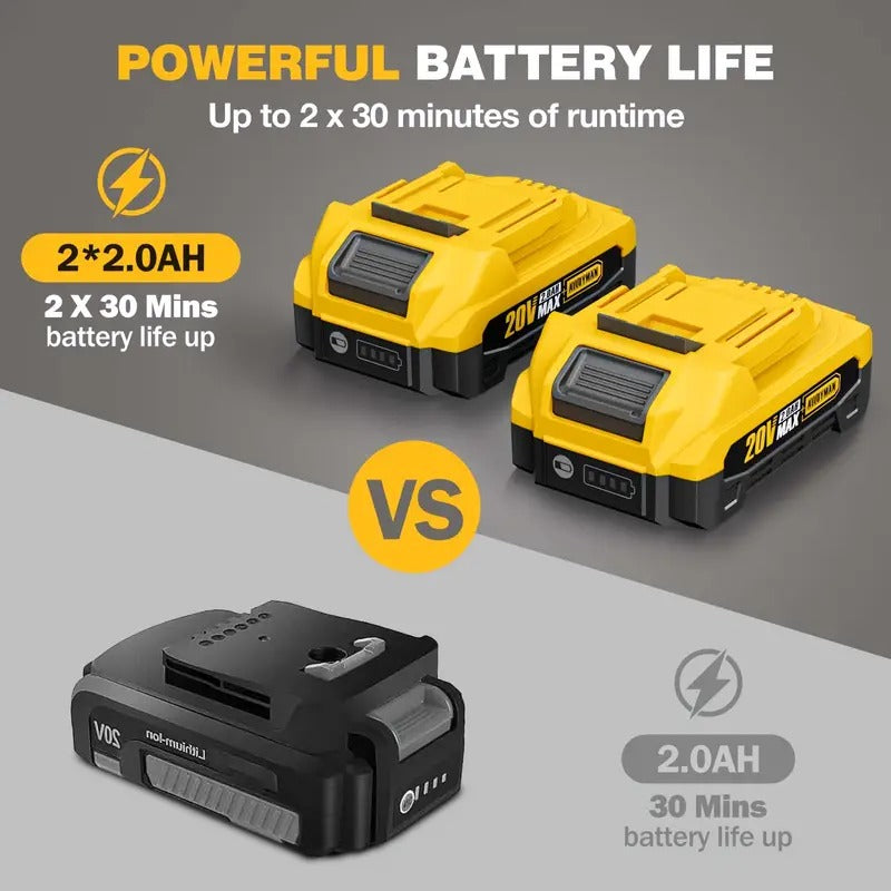 [20V Cordless Tiller Cultivator] 20V Cordless Tiller Cultivator with 2 * 2.0Ah Batteries & Charger | 360RPM Electric Garden Tiller, 9In Tilling Width, 6.6In Depth | For Lawn, Gardening, Soil Cultivation