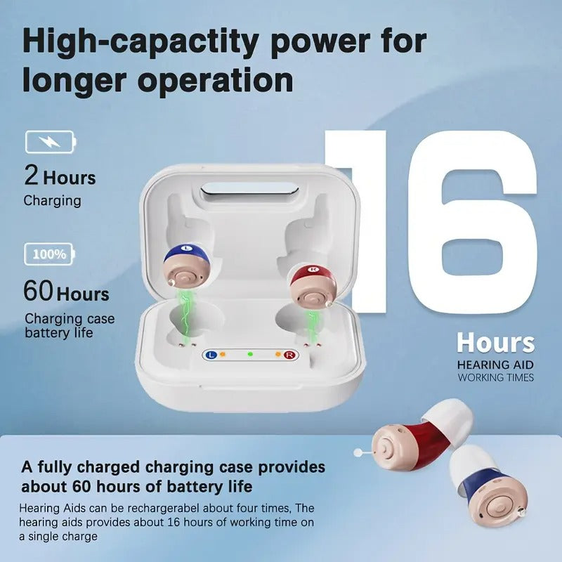 [Jinghao Digital Hearing Aids] Jinghao Rechargeable Digital Hearing Aids | Comfortable Wearing with Portable Charging Case | New Model for Seniors