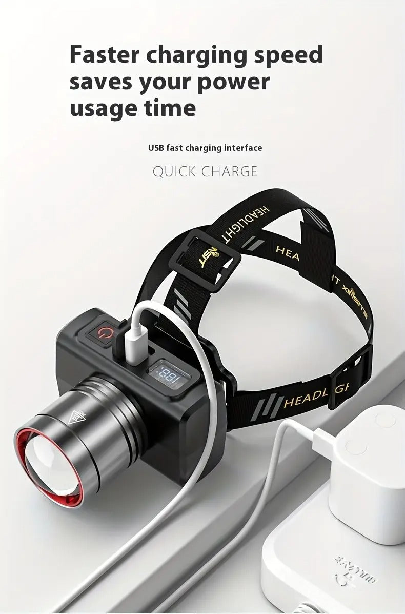 LED Headlamps, Rechargeable High-intensity Lighting Spotlights, Lithium Battery Long-range Bright Lights, High-intensity Lighting Headlamps, And Household Emergency Lighting Fixtures.