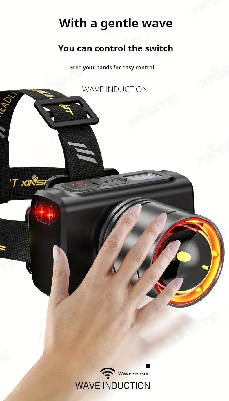 LED Headlamps, Rechargeable High-intensity Lighting Spotlights, Lithium Battery Long-range Bright Lights, High-intensity Lighting Headlamps, And Household Emergency Lighting Fixtures.