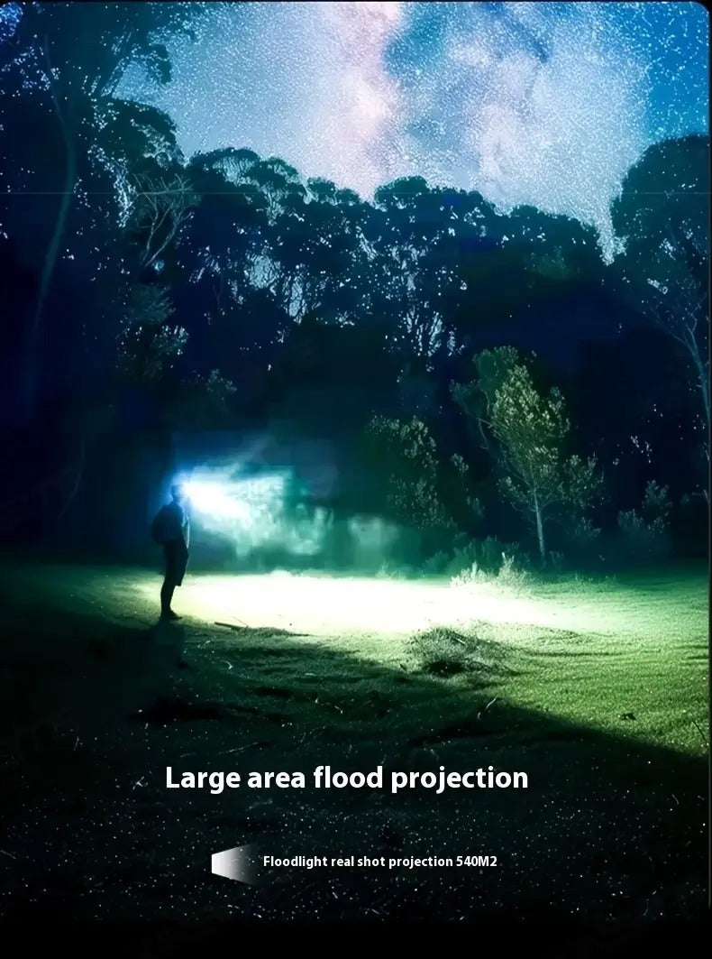 LED Headlamps, Rechargeable High-intensity Lighting Spotlights, Lithium Battery Long-range Bright Lights, High-intensity Lighting Headlamps, And Household Emergency Lighting Fixtures.