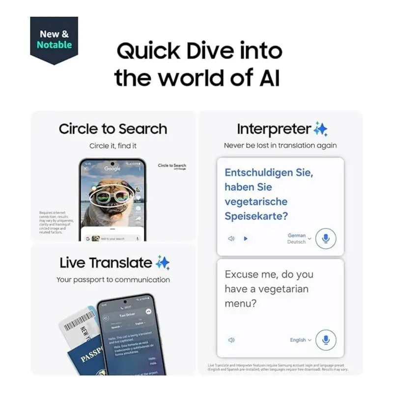 Samsung Galaxy S24 FE 8+256GB 5G Gray Dual Sim, Does not work with CDMA carriers.