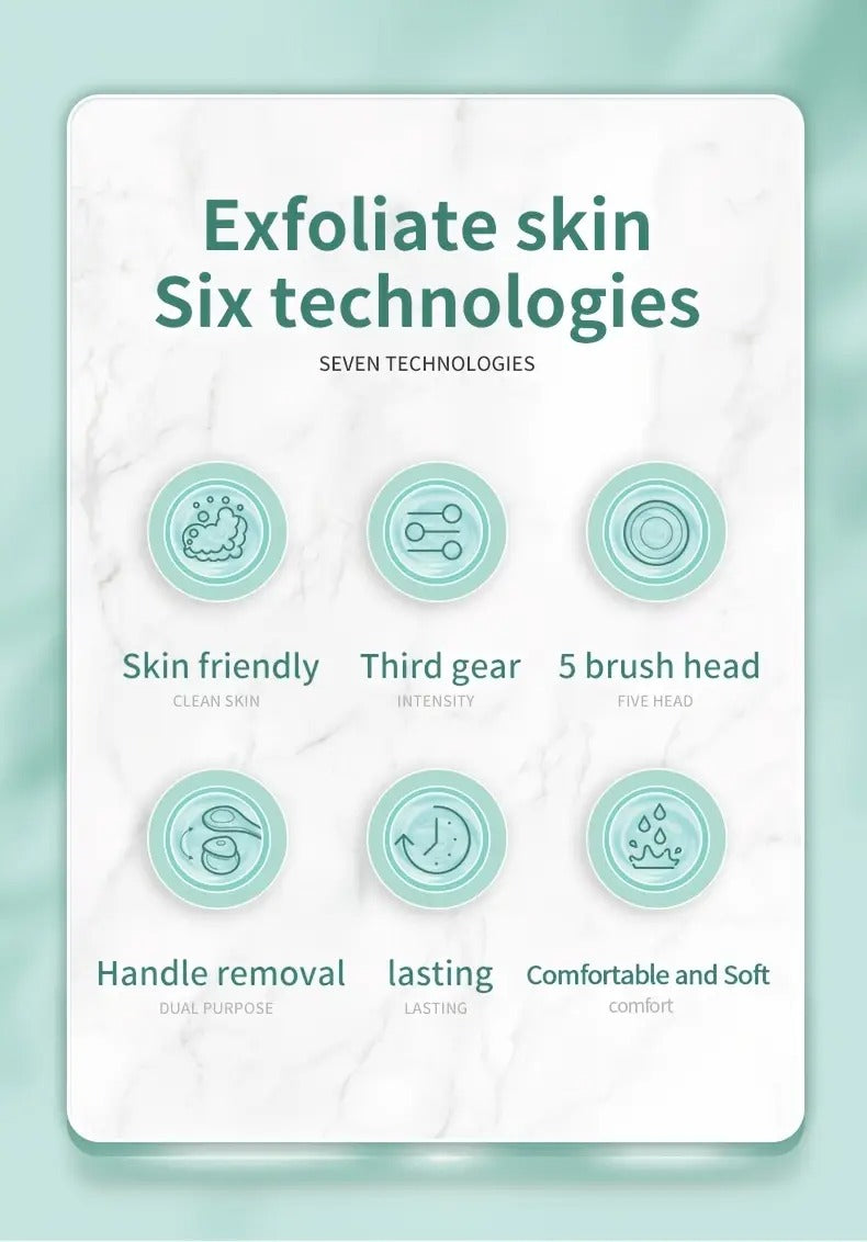 [Rechargeable Shower Brush] 6-in-1 Rechargeable Electric Shower Brush Set | Full Body & Back, USB Powered, 1500mAh Lithium Battery, Detachable Long Handle, Exfoliating Silicone Brush, Rotating Facial Scrubber Head - Ideal Gift