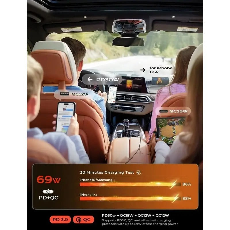 Retractable Car Charger 69W USB C Car Accessories Adapter for iPhone 16 USB C Charger Fast Charging Toyota Tacoma Accessories Travel Essentials Gifts for Women Men for iPhone 16 Pro Max 15