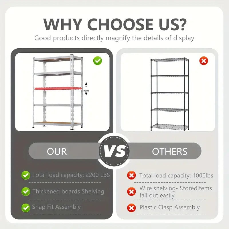 Heavy-Duty 60-Inch Heavy-Duty Five-Tier Industrial Shelving Unit - Garage, Warehouse, Kitchen, Office Storage Rack with Adjustable & Detachable Butterfly Hole, Sturdy Metal Construction, Floor Standing Organizer for Home,