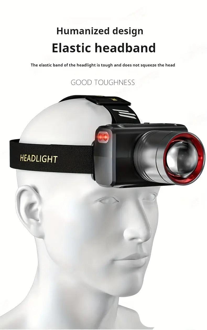 LED Headlamps, Rechargeable High-intensity Lighting Spotlights, Lithium Battery Long-range Bright Lights, High-intensity Lighting Headlamps, And Household Emergency Lighting Fixtures.