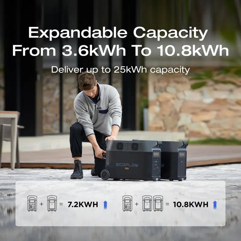 ECOFLOW Qi2 Rapid 5000mAh with Portable Power Station DELTA Pro 3600 (Separate Shipment), X-Stream 162Mins Fast Charging, 5 Ways to Charge, 3600Wh Lifepo4 Power Station,