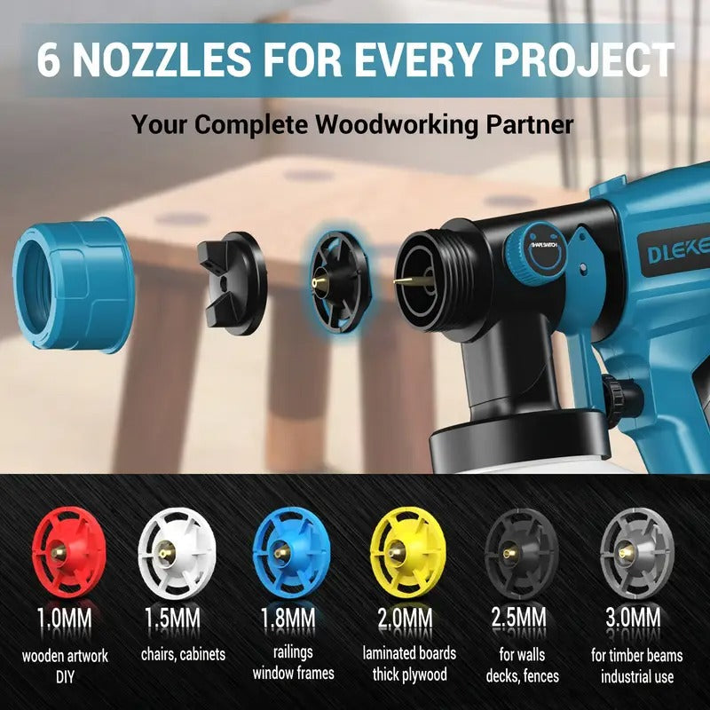 Cordless Paint Sprayer with 2000mAh Battery, 33.81oz HVLP Spray Gun with Cleaning & Blowing Joints, 6 Nozzles and 3 Patterns, Easy to Clean, for House Painting, Furniture, Cabinets, Fence, Walls, Doors Home Car Repair DIY