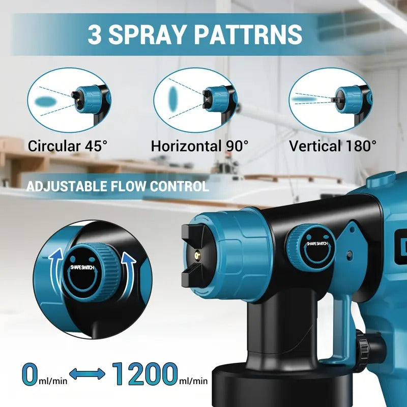 Cordless Paint Sprayer with 2000mAh Battery, 33.81oz HVLP Spray Gun with Cleaning & Blowing Joints, 6 Nozzles and 3 Patterns, Easy to Clean, for House Painting, Furniture, Cabinets, Fence, Walls, Doors Home Car Repair DIY
