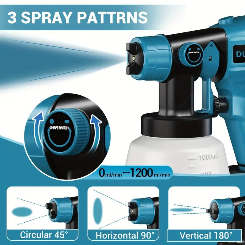 Cordless Paint Sprayer with 2000mAh Battery, 33.81oz HVLP Spray Gun with Cleaning & Blowing Joints, 6 Nozzles and 3 Patterns, Easy to Clean, for House Painting, Furniture, Cabinets, Fence, Walls, Doors Home Car Repair DIY