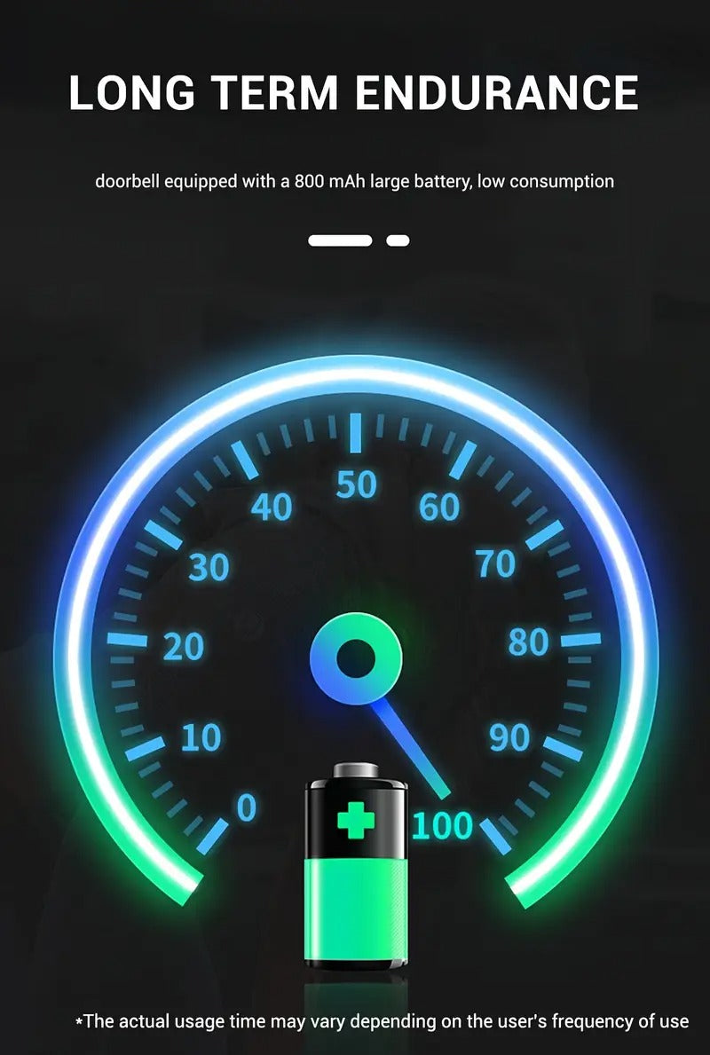 Smart Video Doorbell with 4.3" Display: No WiFi Needed & 128GB Storage | 300K Pixel Auto-Capture + 3+ Month Battery | 90-Min Charging - Home Security System for Apartments/Houses