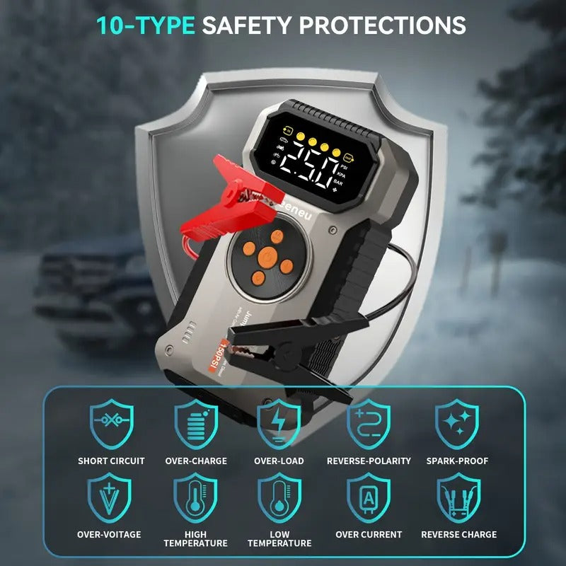 5000A Car Jump Starter with Air Compressor, Battery Jump Starter Portable5000A Peak 150PSl Digital Tire Inflator, Car Battery Charger Portable for 12V (9.0LGas/1.98gal Diesel) USB Input/output,