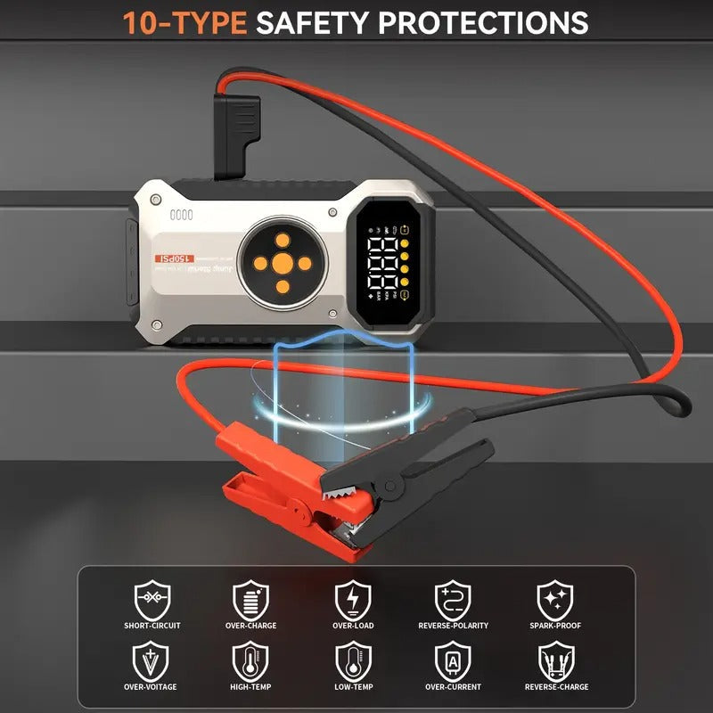 5000A Car Jump Starter with Air Compressor, Battery Jump Starter Portable5000A Peak 150PSl Digital Tire Inflator, Car Battery Charger Portable for 12V (9.0LGas/1.98gal Diesel) USB Input/output,